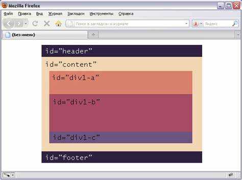 Как использовать CSS Grid для вертикального выравнивания