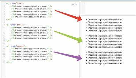 Использование свойства list-style для удаления маркеров
