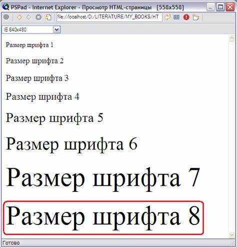 Как изменить размер шрифта с помощью пикселей (px)