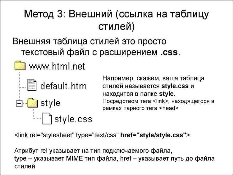 Управление кэшированием CSS файлов в Django