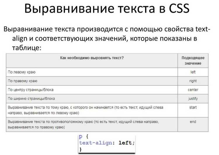 Использование flexbox для вертикального выравнивания текста