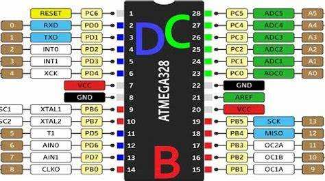Что делать, если порт не отображается в Arduino IDE