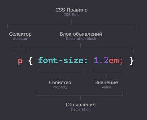 Как выбрать последний элемент в css