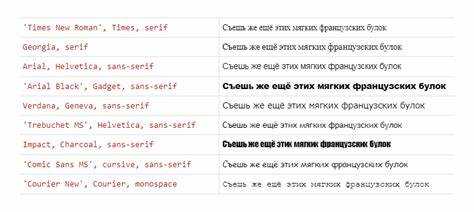 Как выбрать шрифт в css