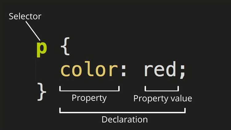 Как использовать CSS для создания анимаций на веб-странице