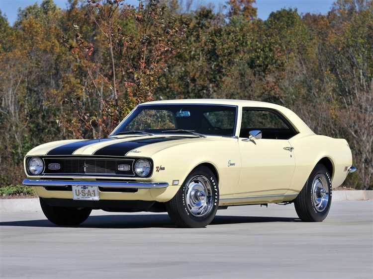 Роль аэродинамических элементов в облике Camaro