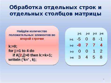 Как вывести массив как матрицу pascal