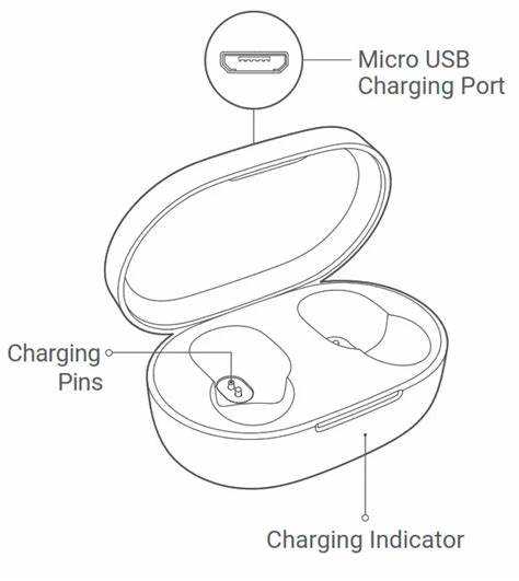 Как настроить звук и управление наушниками Earbuds Basic 2