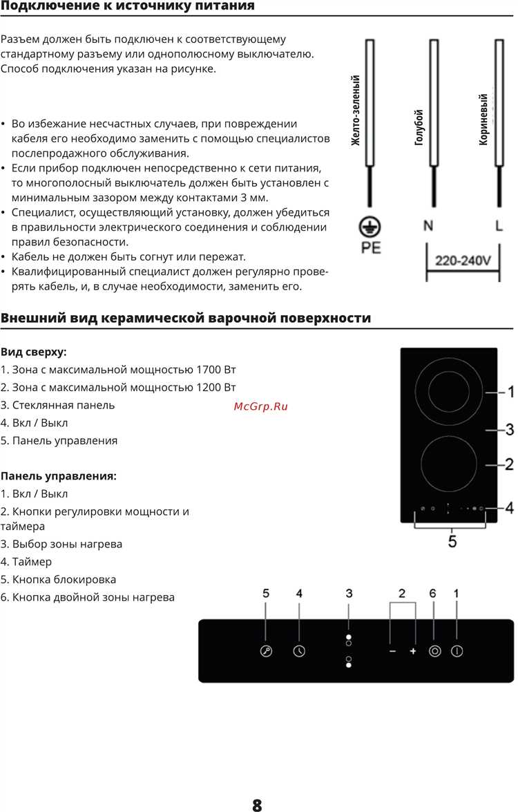 Проверка подключения к электросети