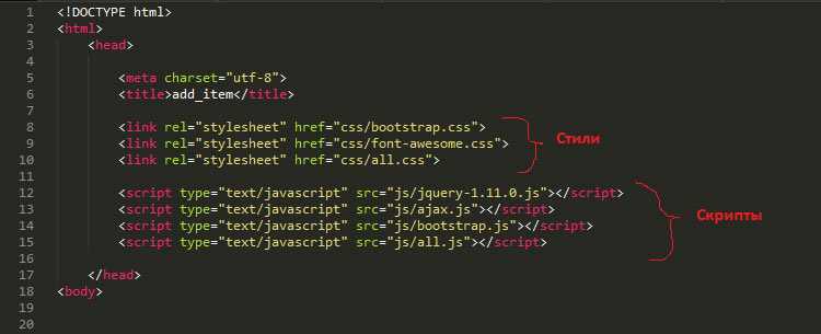 Применение CSS-стилей с помощью атрибута style