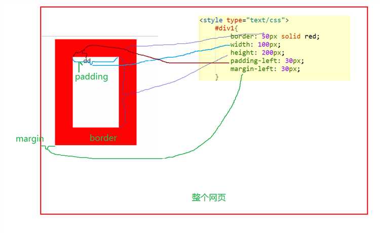 Как задать размеры изображения в CSS через background-size