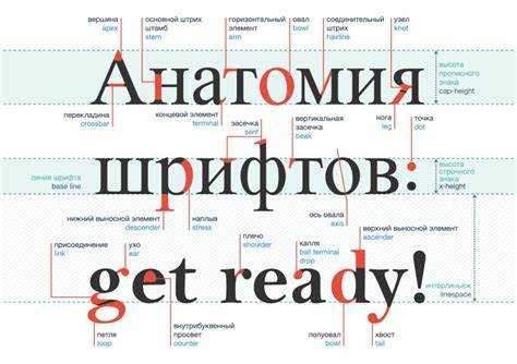 Как управлять паддингами и межстрочным интервалом с использованием шрифтов