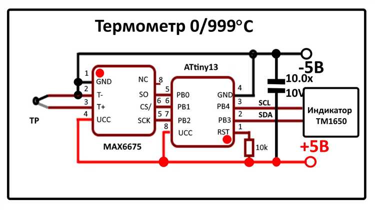 Добавление знака градуса в код Arduino с использованием символа ASCII