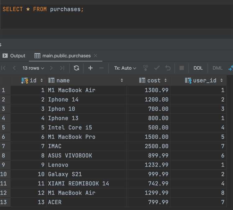 Роль индексов в структуре хранения данных SQL