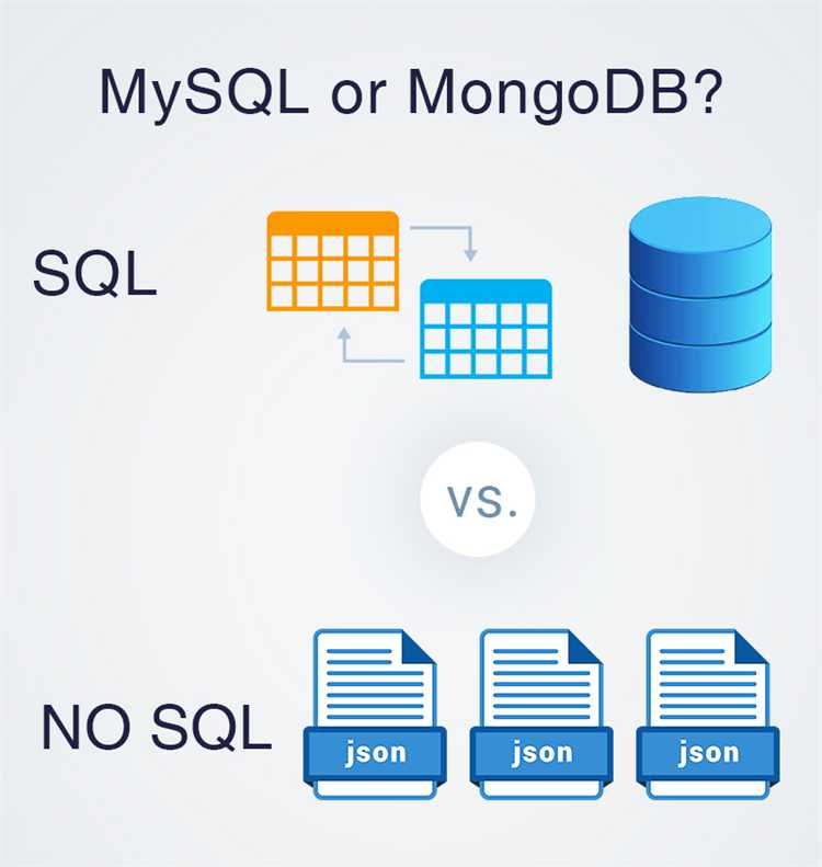 Преобразование типов данных с помощью функций SQL