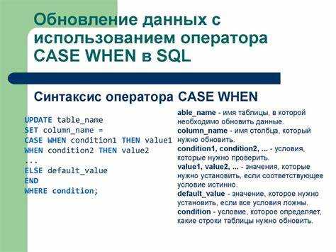 Примеры операторов контроля доступа: GRANT и REVOKE