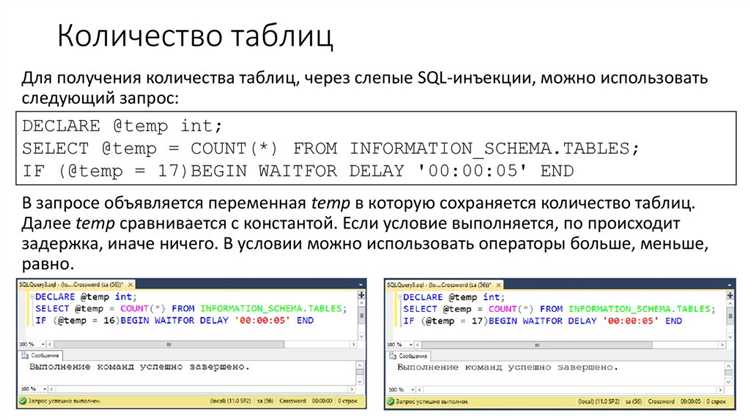 Как работают выражения IS NULL и IS NOT NULL в SQL
