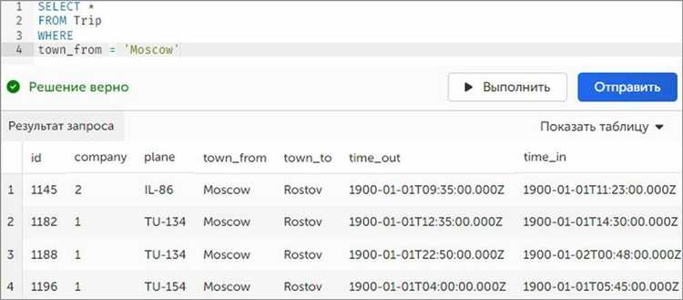 Особенности использования тип данных ENUM в SQL