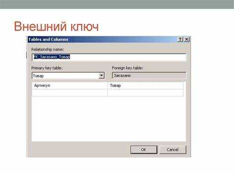 Операторы логического И (AND) и их особенности в false-выражениях