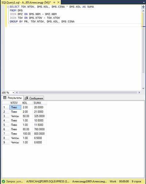 Каков был результат выполнения SQL задач для Сбербанка