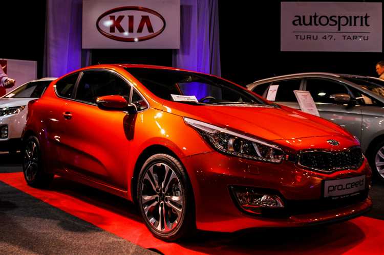 Сравнение цен на новые и подержанные Kia Pro Ceed 2021