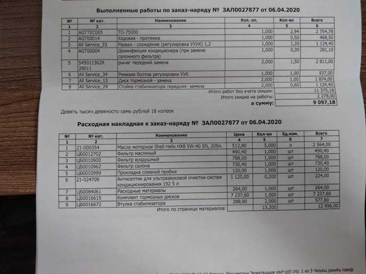 Влияние переполнения системы кондиционирования фреоном