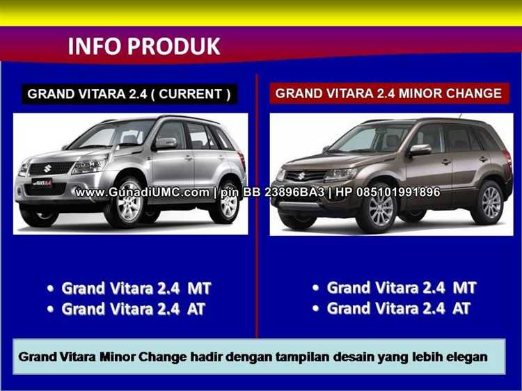 Заводская заправочная норма фреона для Suzuki Grand Vitara по годам выпуска