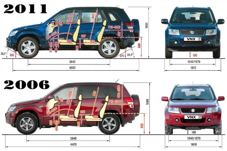 Сколько грамм фреона suzuki grand vitara