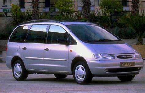 Почему неправильный уровень фреона может повредить кондиционер Ford Galaxy?