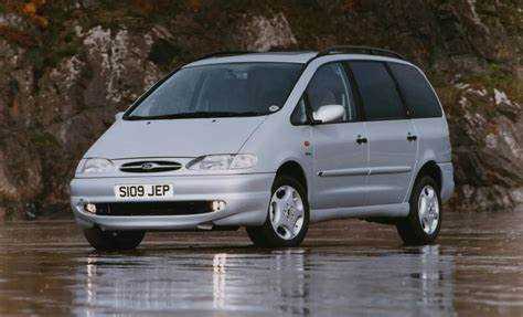Что влияет на уровень фреона в кондиционере Ford Galaxy?