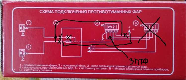Совместимость креплений с различными модификациями бамперов