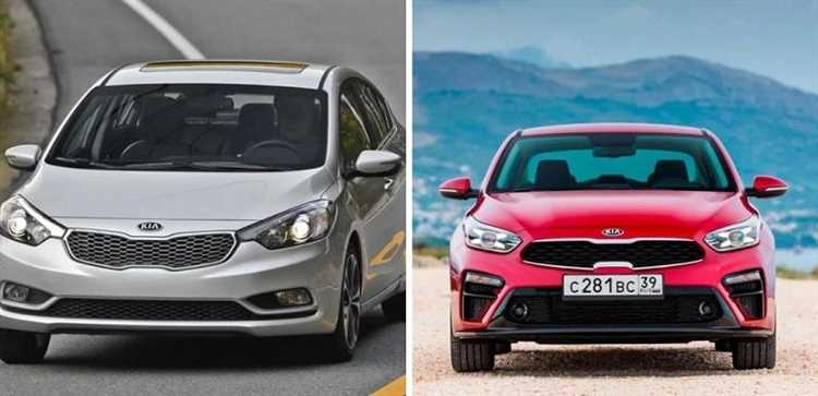 Разница в налогах в зависимости от объема двигателя Kia Cerato 3
