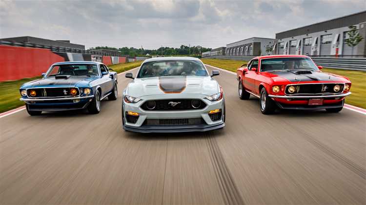 Сравнение мощности разных модификаций Ford Mustang