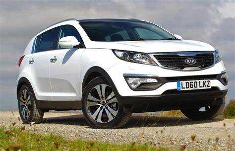 Сравнение мощности Kia Sportage с конкурентами в 2025 году