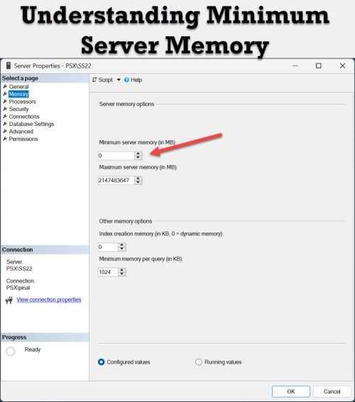 Рекомендации по памяти для виртуализованных SQL серверов