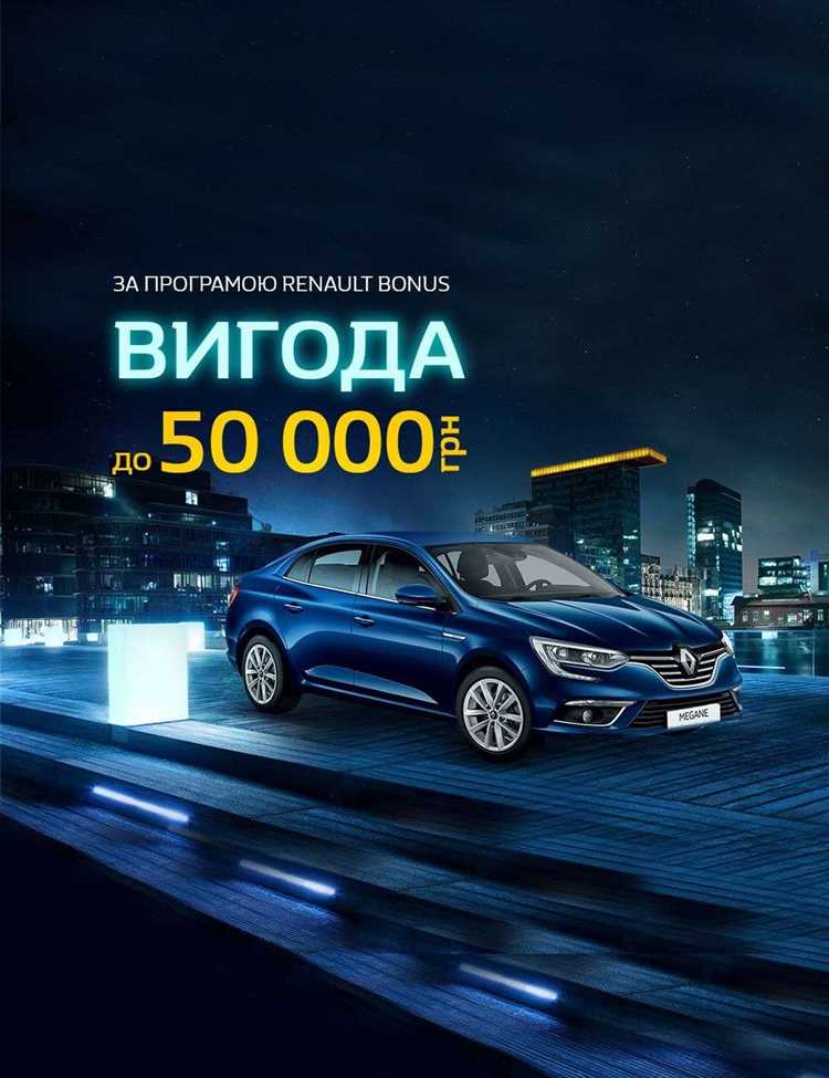 Актуальные цены на популярные модели Renault в России