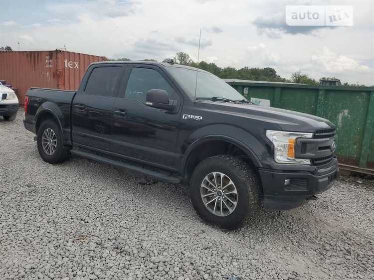 Цены на Ford F-150 в зависимости от региона России в 2025 году