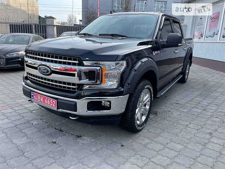 Какие комплектации Ford F-150 доступны в 2025 году и их стоимость
