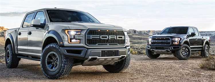 Разница в цене между версиями Ford Raptor 2024 года