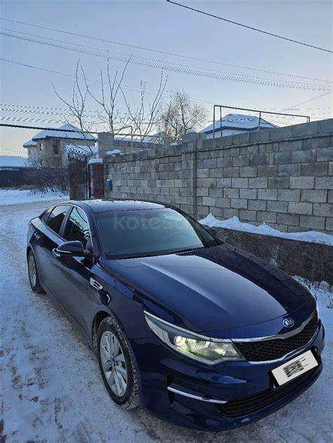 Рынок Kia Optima в 2025 году: тренды и прогнозы