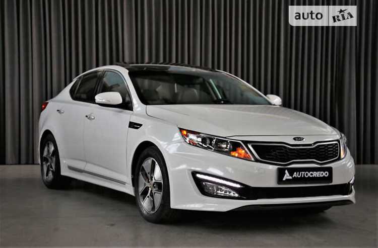 Как выбрать Kia Optima с учётом бюджета в 2025 году?