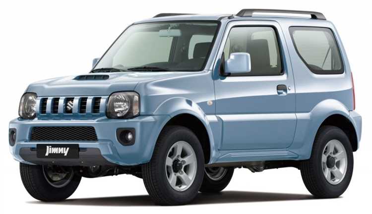 Цены на Suzuki Jimny у официальных дилеров в крупных городах