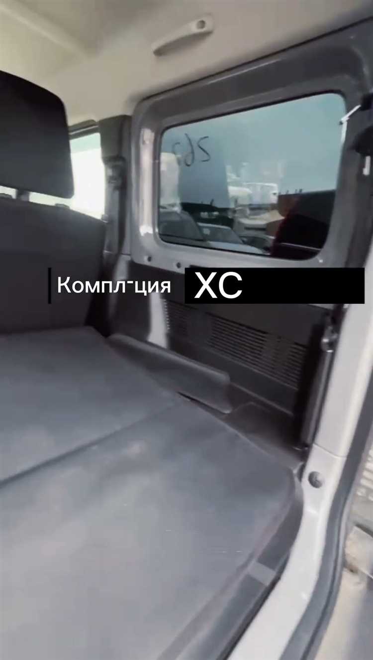 Рыночная стоимость подержанных Suzuki Jimny 2020–2024 годов