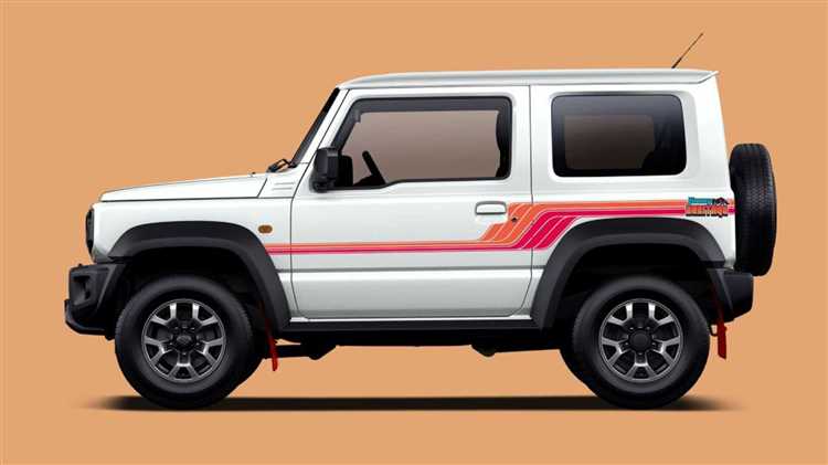 Сколько стоит машина suzuki jimny