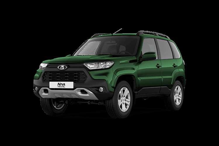 Как сезонные акции и скидки влияют на цену Lada Niva Travel