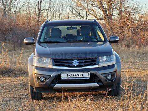 Цены на Suzuki Grand Vitara в разных регионах России