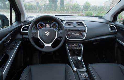 Как изменится стоимость Suzuki SX4 в 2025 году по сравнению с предыдущими годами?