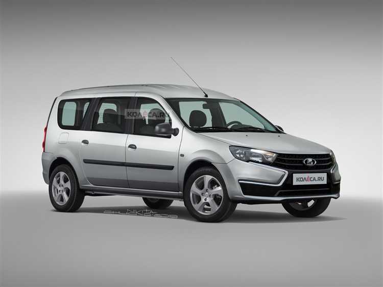 Обзор цен на разные комплектации Lada Largus в 2025 году