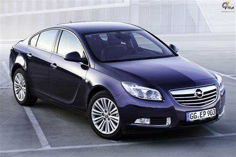 Как цена Opel Insignia менялась за последние несколько лет?