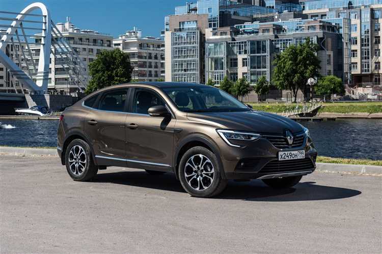 Доступные скидки и акции на Renault Arkana 2025 года